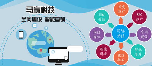 網(wǎng)絡(luò)推廣技術(shù)推廣 馬贏科技視角下的趨勢解析